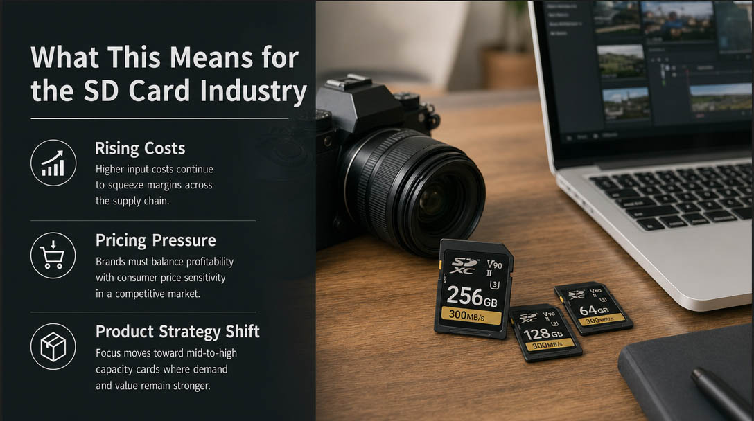 What This Means for the SD Card Industry